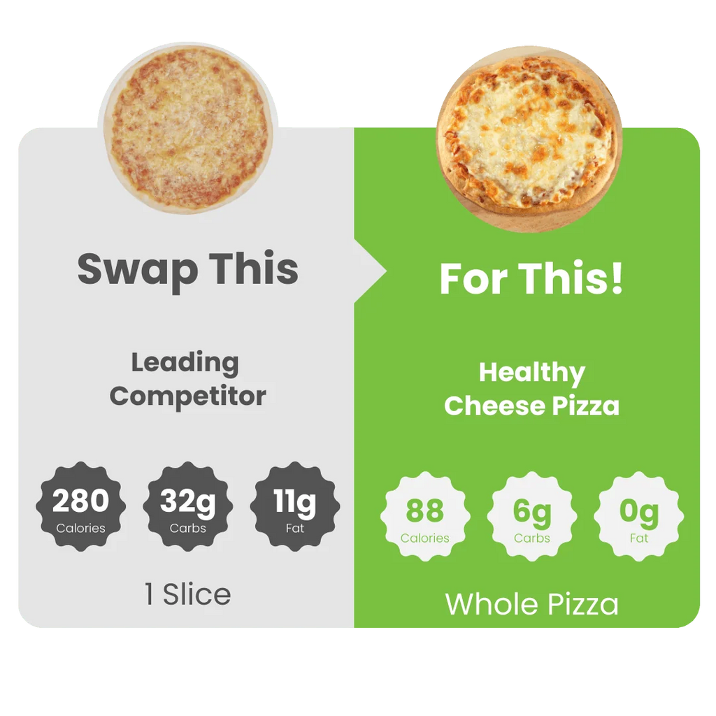 Keto Cheese Pizza Pack of 3