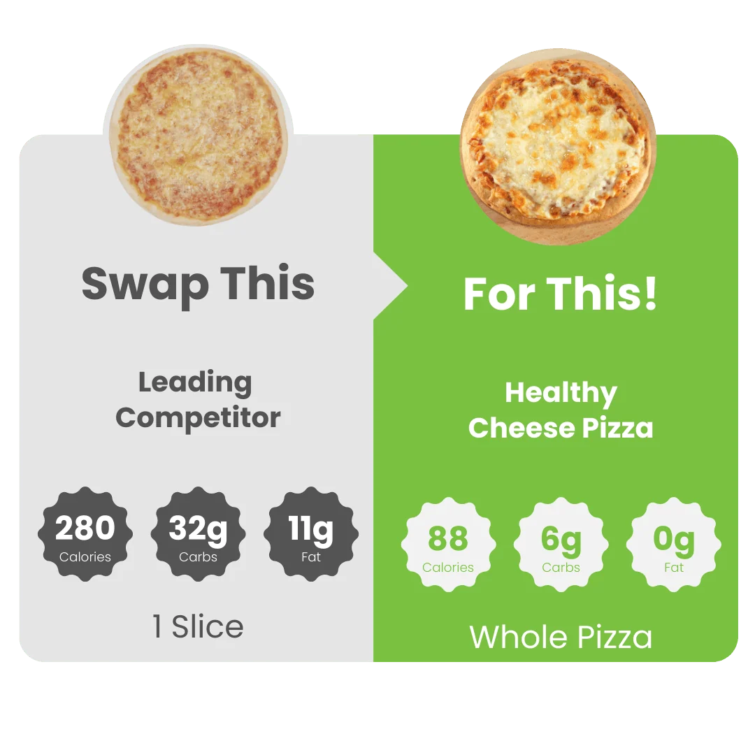 Keto Cheese Pizza Pack of 3
