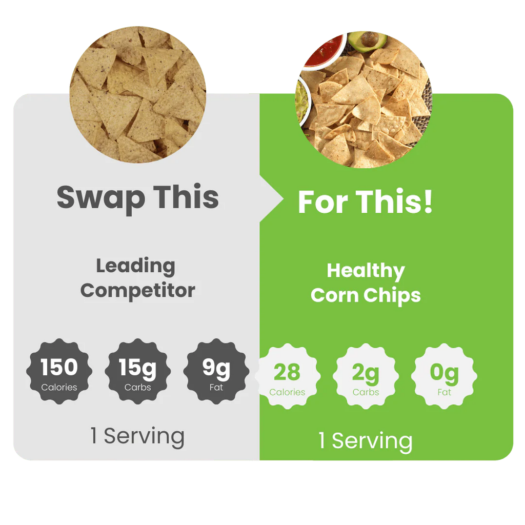 Keto Tortilla Chips 8 oz