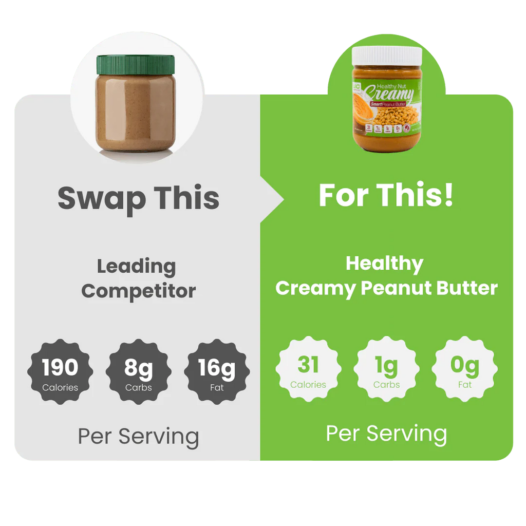 Keto Creamy Peanut Butter