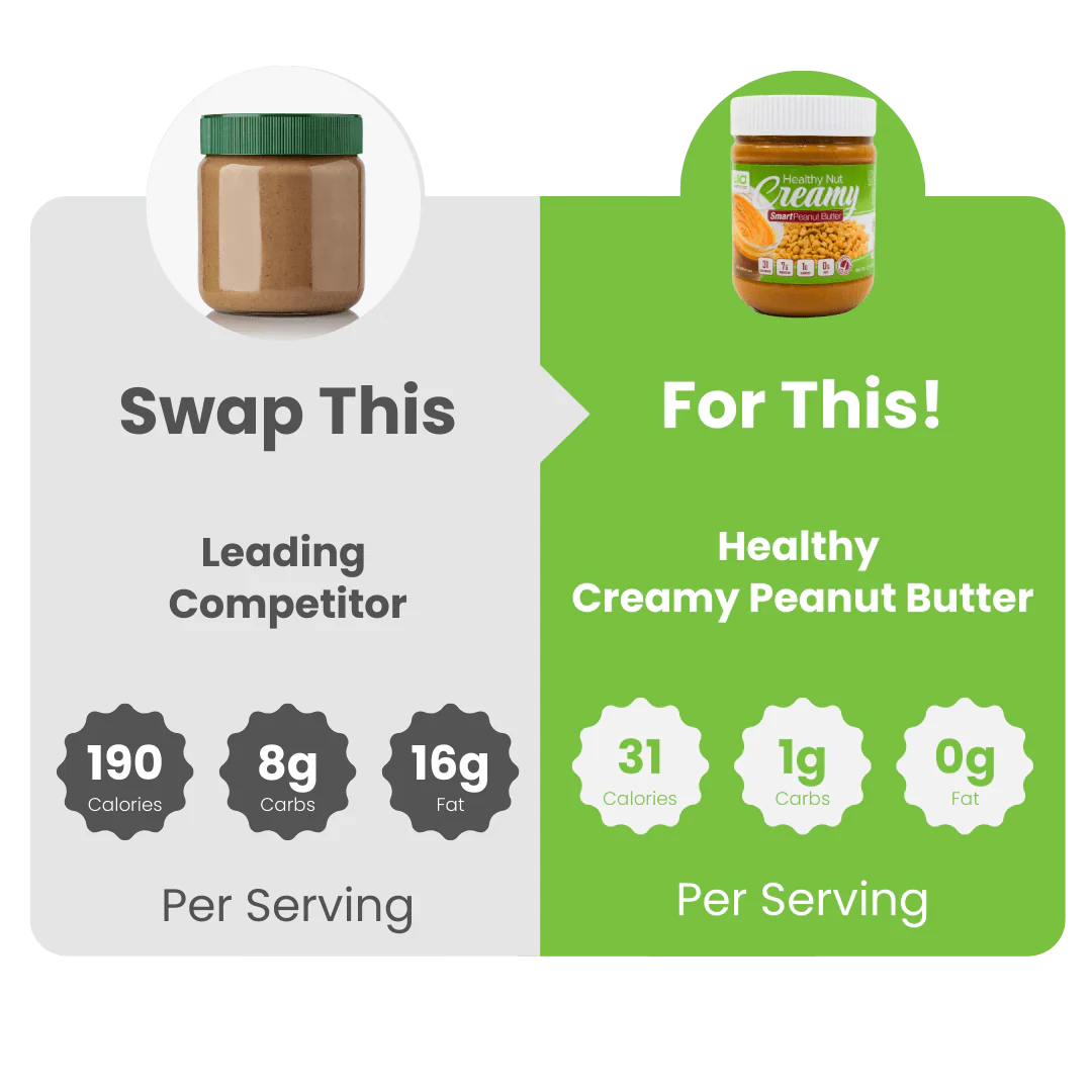 Keto Creamy Peanut Butter