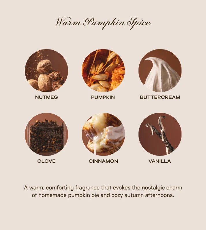 Warm Pumpkin Spice Limited Edition 150oz.
