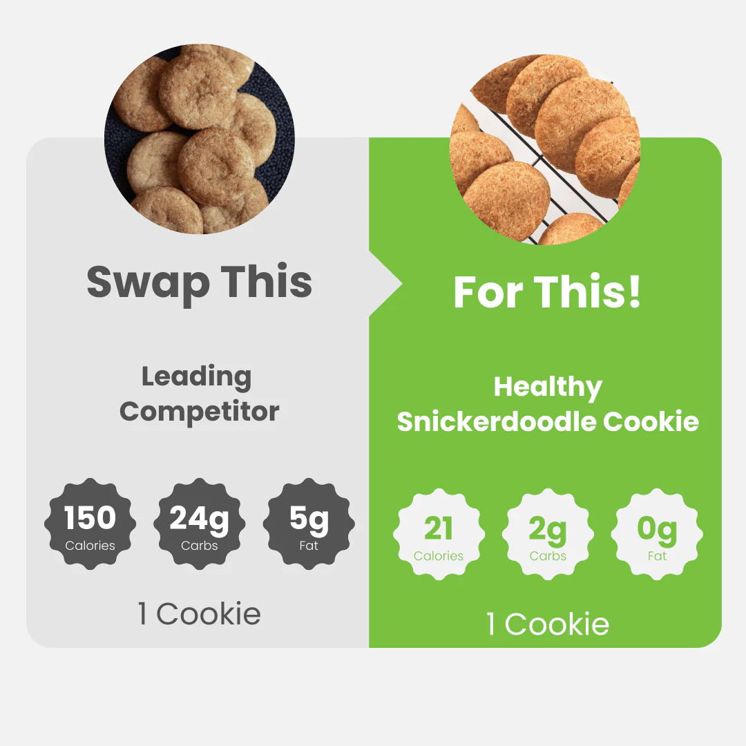 Keto Snickerdoodle Cookies